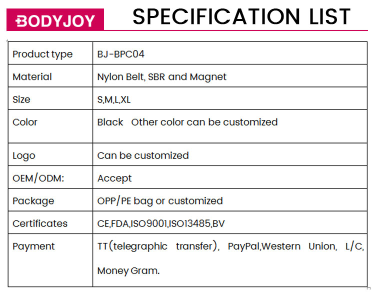 specification list