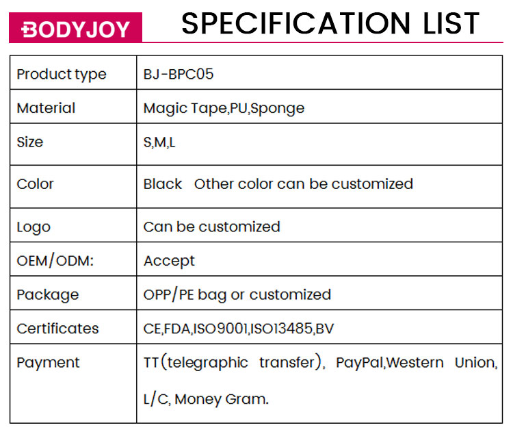 specification list