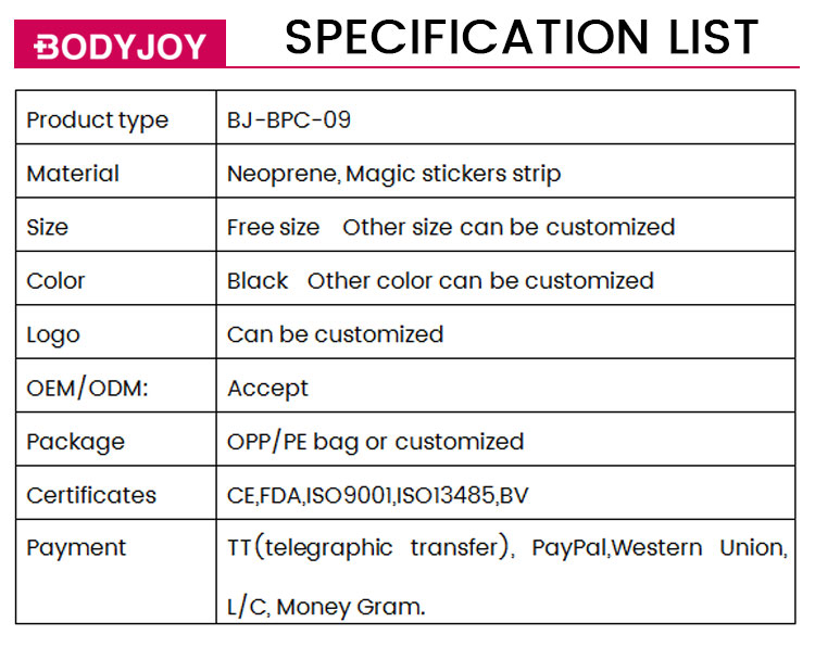 specification list