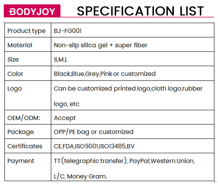 specification list