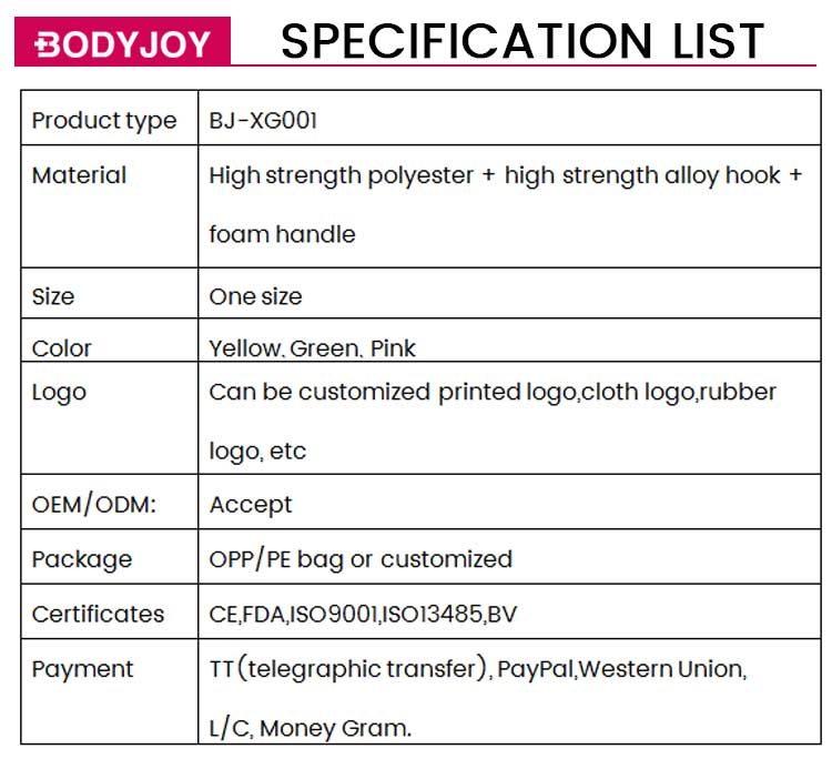 specification list