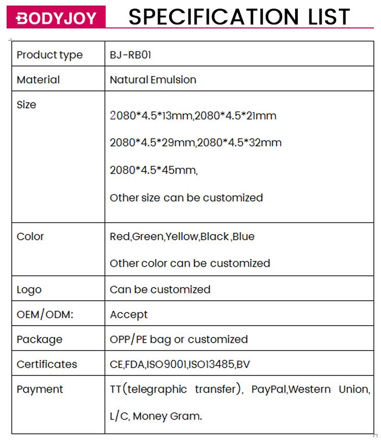 specification list