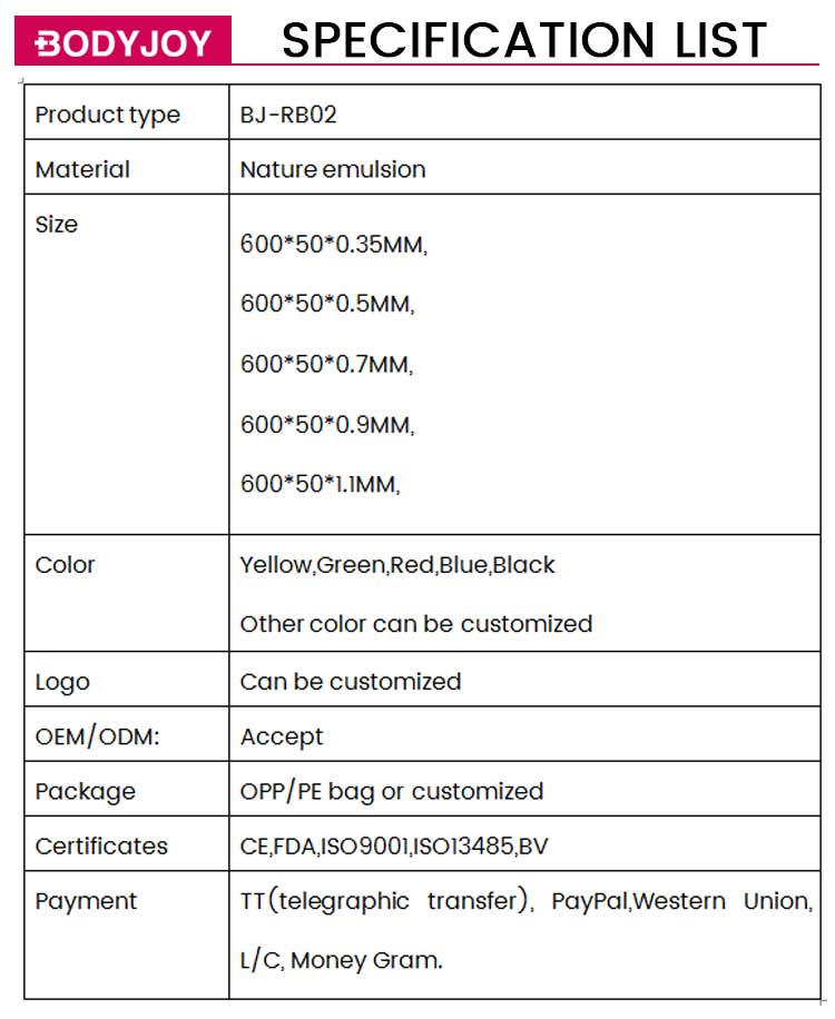 specification list