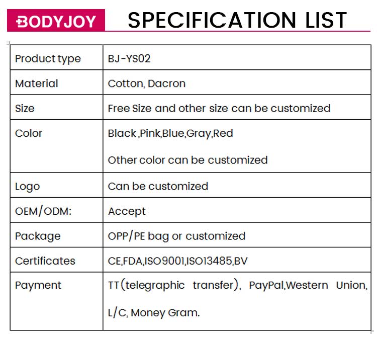 specification list