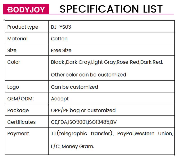 specification list