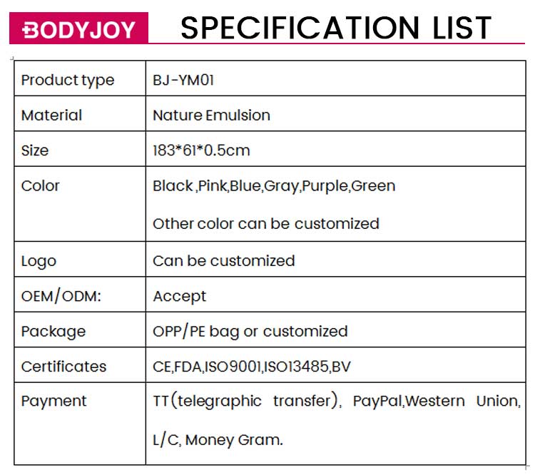 specification list