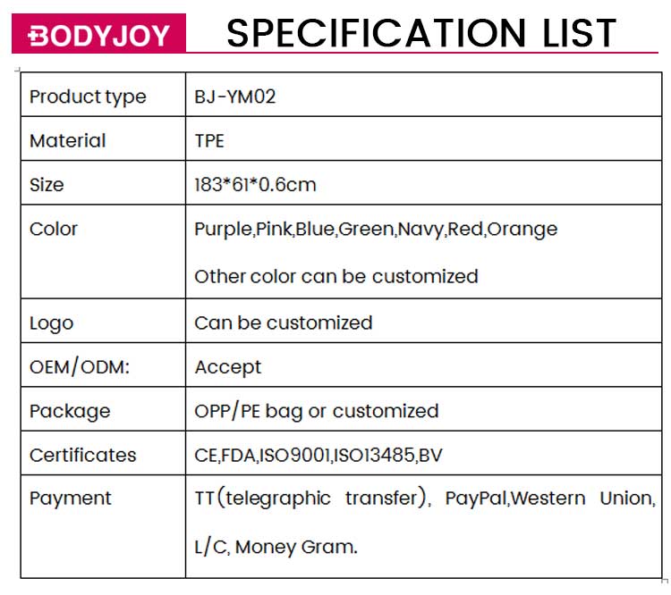 specification list