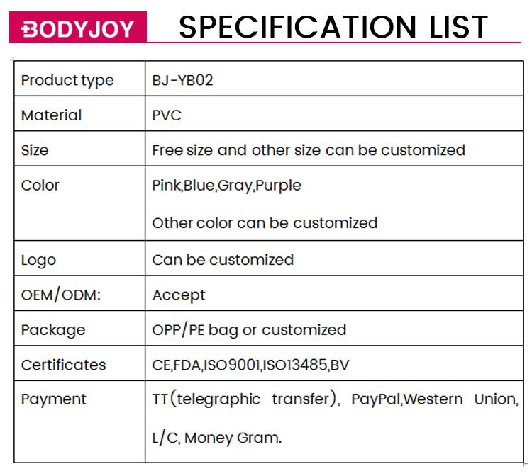 specification list