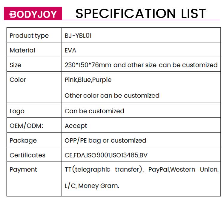 specification list