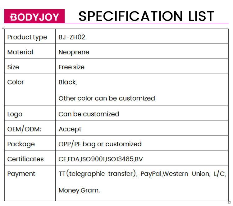 specification list