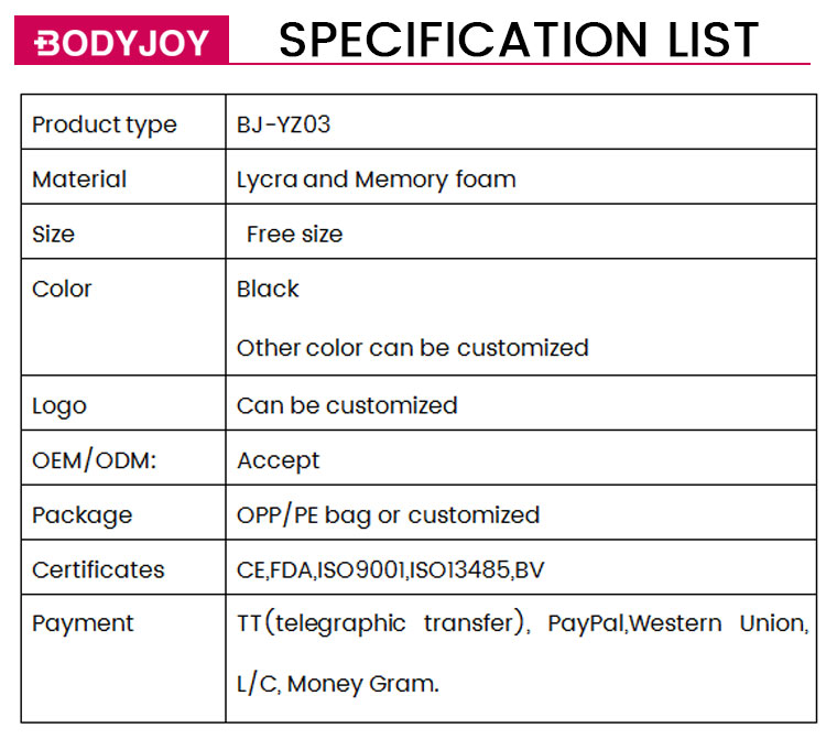 specification list