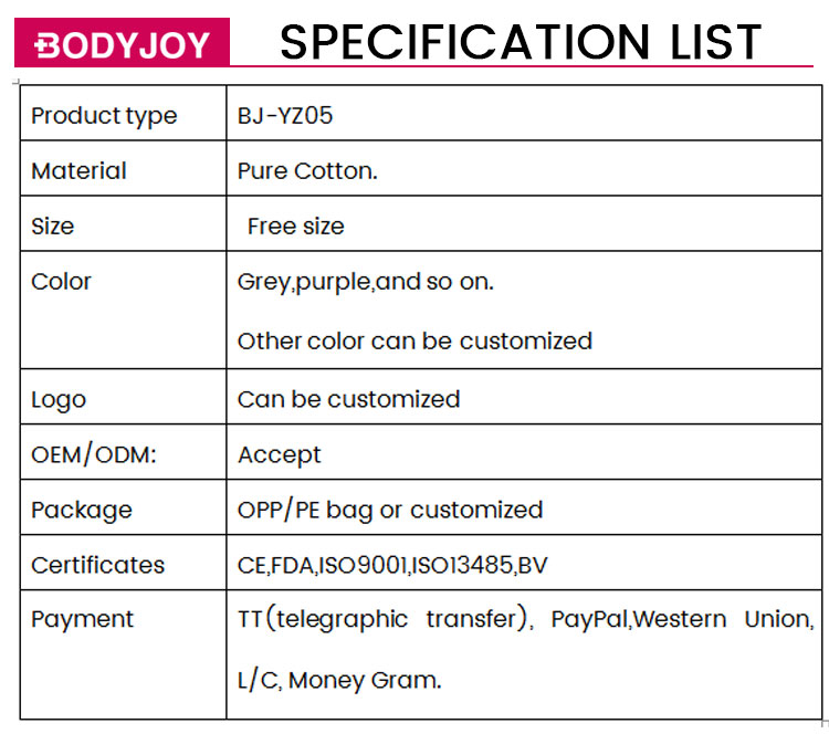 specification list